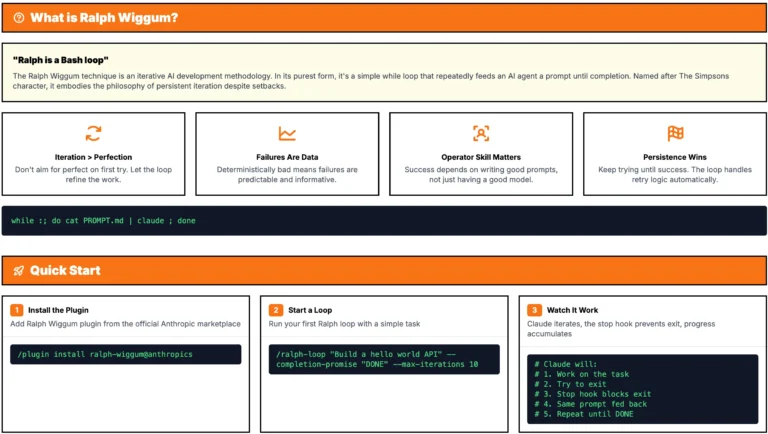 What Is the Ralph Wiggum Technique for Claude Code and How Does It Work?